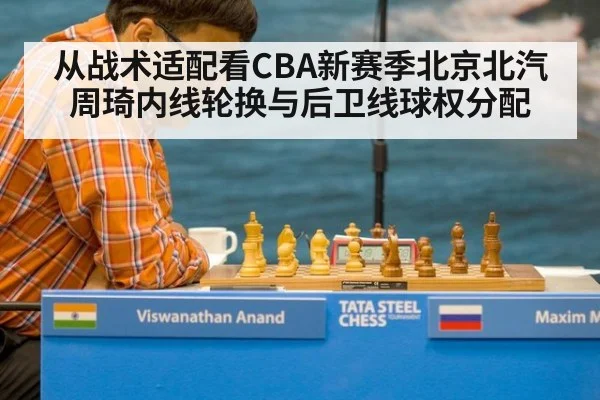 从战术适配看CBA新赛季北京北汽周琦内线轮换与后卫线球权分配